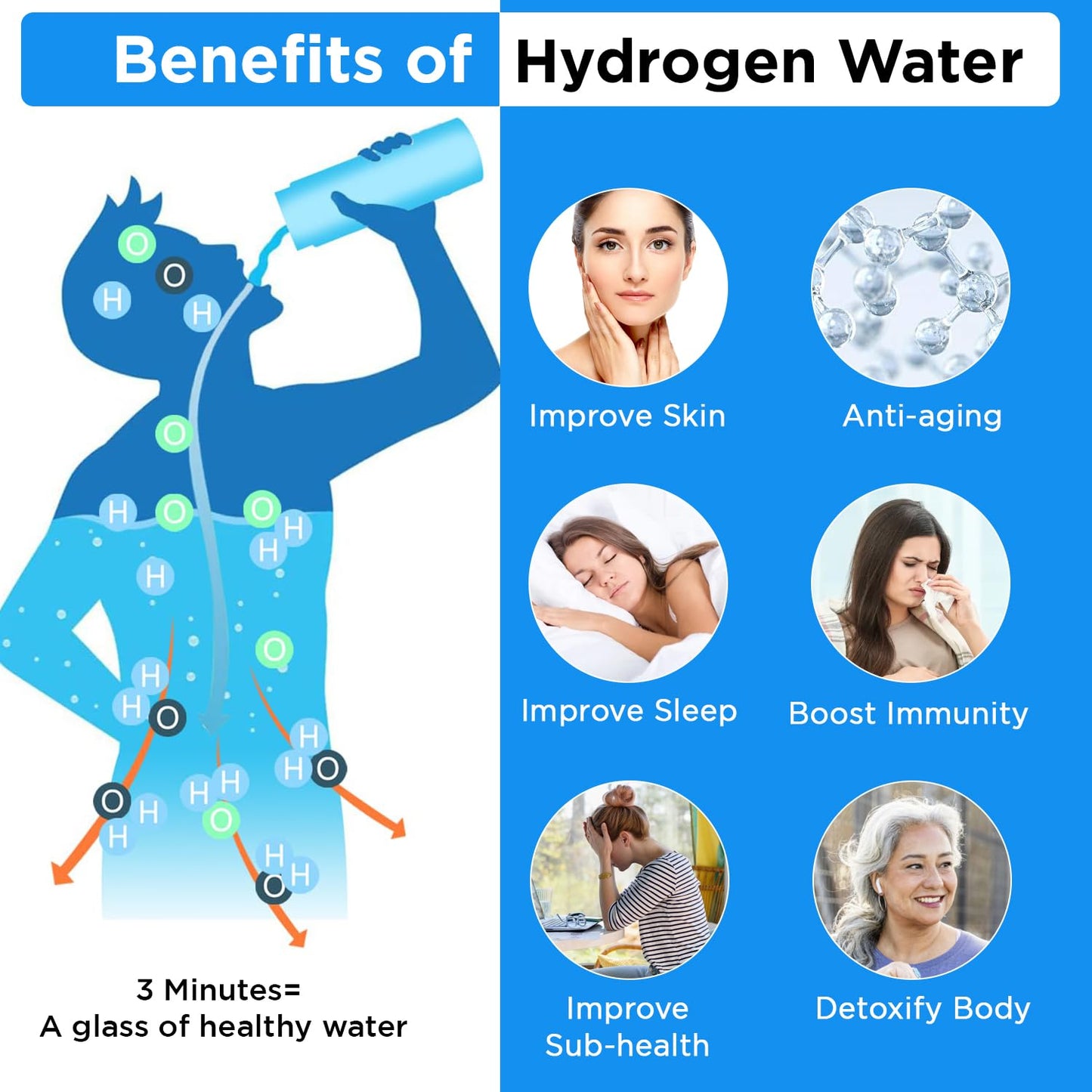 Hydrogen Alkaline Water Bottle