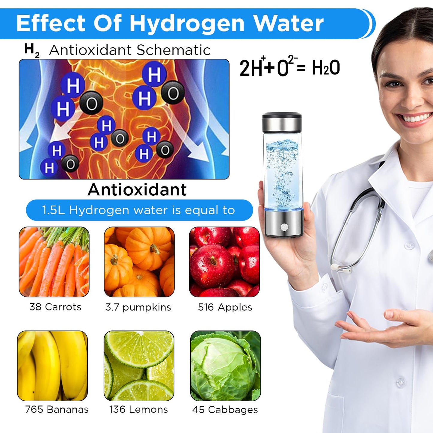 Hydrogen Alkaline Water Bottle